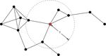 Algorithms for swarms: Distributed Computing meets Dynamical Systems