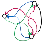 Talk: Higher-order interactions in coupled-cell networks