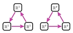 Talk: Homogeneous Coupled Cell Systems with High-dimensional Internal Dynamics